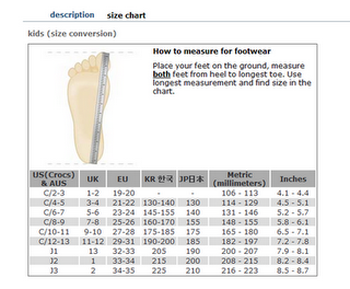 How To Read Croc Sizes